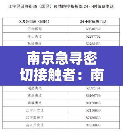 南京急寻密切接触者:南京疫情密切接触者 南京急寻密切接触者:南京疫情密切接触者