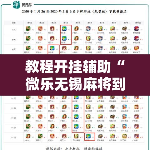 教程开挂辅助“微乐无锡麻将到底有没有挂	”(透视挂)辅助透视教程