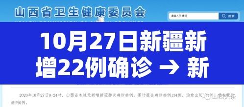 10月27日新疆新增22例确诊 → 新疆27号疫情