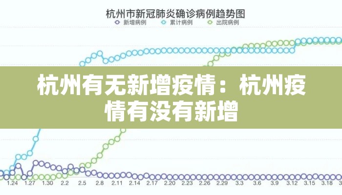 杭州有无新增疫情：杭州疫情有没有新增