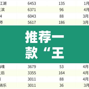 推荐一款“王者棋牌是不是有挂	”(透视挂)辅助透视教程