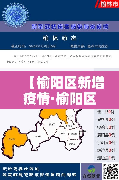 【榆阳区新增疫情·榆阳区新增疫情最新消息】