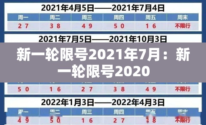 新一轮限号2021年7月：新一轮限号2020