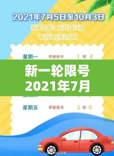 新一轮限号2021年7月：新一轮限号2020