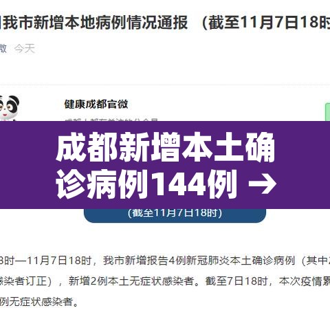 成都新增本土确诊病例144例 → 成都新增确诊病例行动轨迹