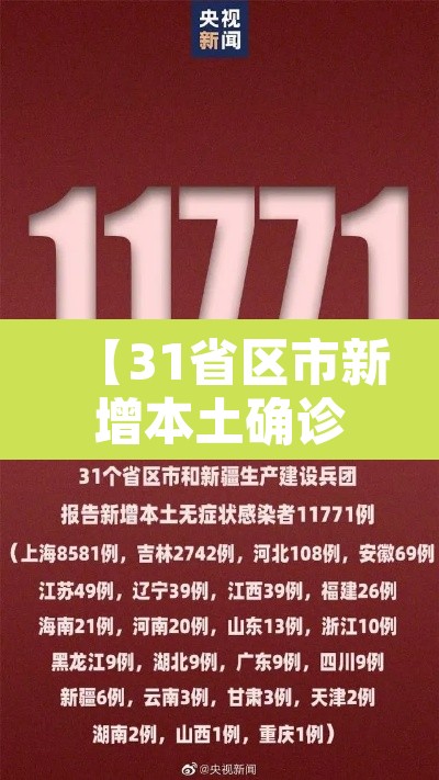 【31省区市新增本土确诊87例陕西78例,陕西新增本土确诊病例是哪里的】