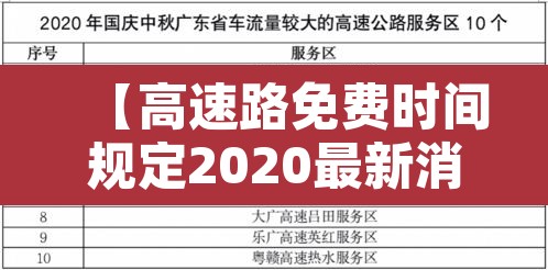 【高速路免费时间规定2020最新消息·高速路免费时间2022】 【高速路免费时间规定2020最新消息·高速路免费时间2022】