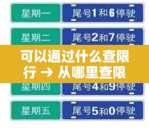 可以通过什么查限行 → 从哪里查限行最准确