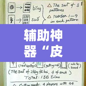 辅助神器“皮皮湖南麻将开挂神器”(透视)其实确实有挂