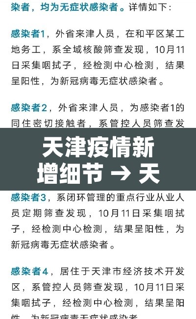 天津疫情新增细节 → 天津疫情新动向