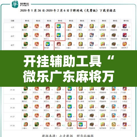 开挂辅助工具“微乐广东麻将万能开挂器	”其实确实有挂