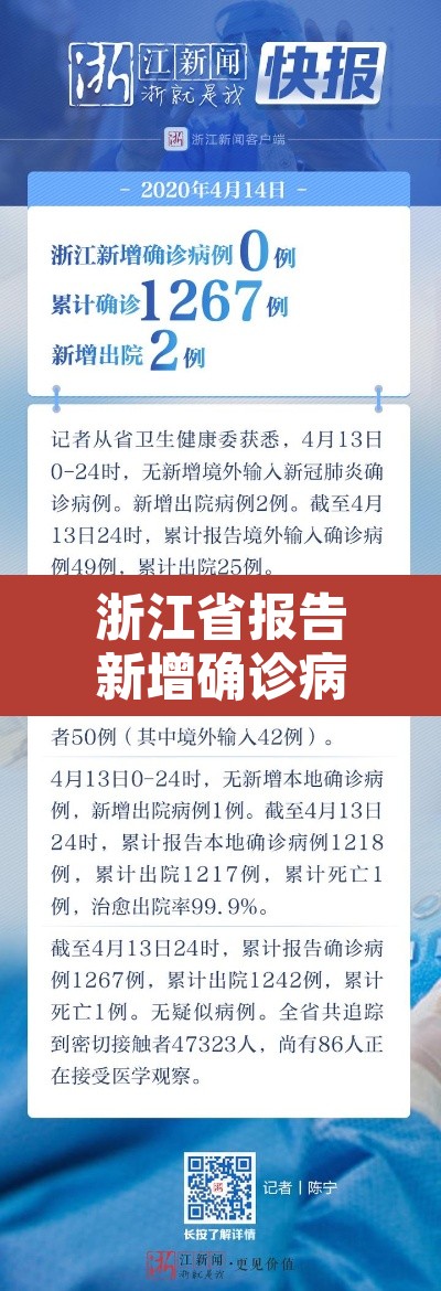 浙江省报告新增确诊病例79例—(浙江省新冠肺炎新增确诊病例28例) 浙江省报告新增确诊病例79例—(浙江省新冠肺炎新增确诊病例28例)