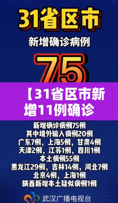 【31省区市新增11例确诊,31省区市新增确诊15例含本土1例】 【31省区市新增11例确诊,31省区市新增确诊15例含本土1例】