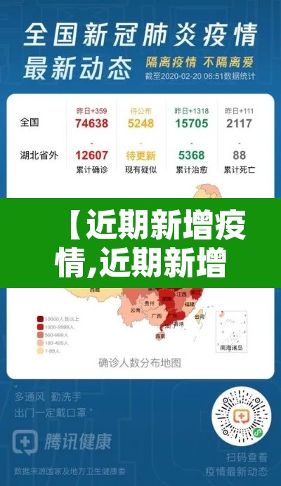 【近期新增疫情,近期新增疫情最新情况】 【近期新增疫情,近期新增疫情最新情况】