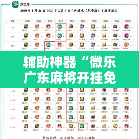 辅助神器“微乐广东麻将开挂免费软件”其实确实有挂