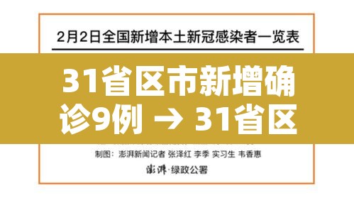 31省区市新增确诊9例 → 31省区市新增确诊病例22例