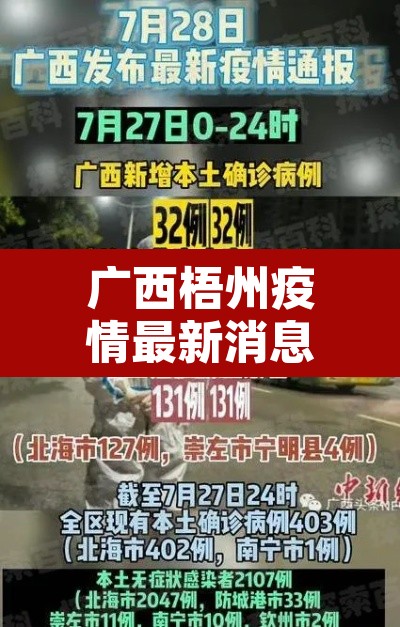 广西梧州疫情最新消息—(广西梧州病毒最新消息) 广西梧州疫情最新消息—(广西梧州病毒最新消息)