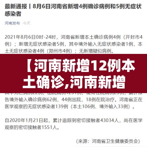 【河南新增12例本土确诊,河南新增12例本土确诊 均在郑州】 【河南新增12例本土确诊,河南新增12例本土确诊 均在郑州】