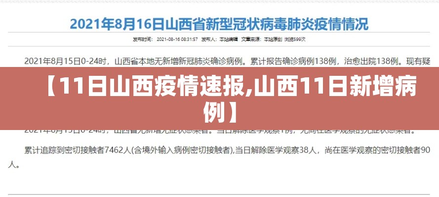 【11日山西疫情速报,山西11日新增病例】