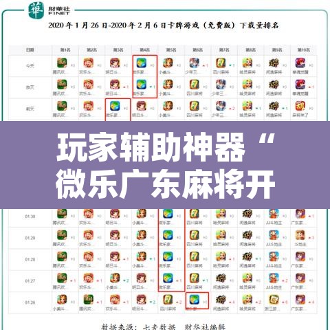 玩家辅助神器“微乐广东麻将开挂神器	”开挂辅助脚本+详细开挂安装教程