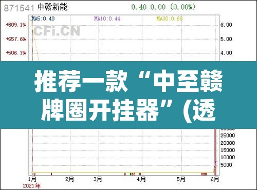 推荐一款“中至赣牌圈开挂器”(透视)其实确实有挂