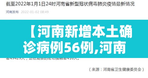 【河南新增本土确诊病例56例,河南新增确诊病例323例】 【河南新增本土确诊病例56例,河南新增确诊病例323例】
