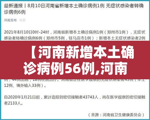 【河南新增本土确诊病例56例,河南新增确诊病例323例】 【河南新增本土确诊病例56例,河南新增确诊病例323例】