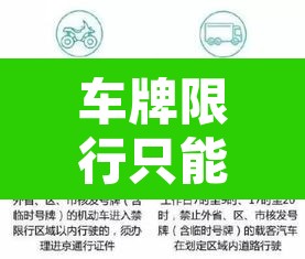 车牌限行只能隔天开嘛›车牌限行还能开吗