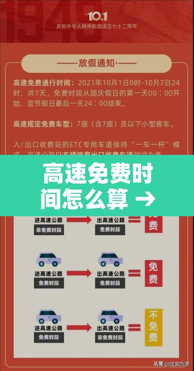 高速免费时间怎么算 → 假期最后一天高速免费时间怎么算 高速免费时间怎么算 → 假期最后一天高速免费时间怎么算