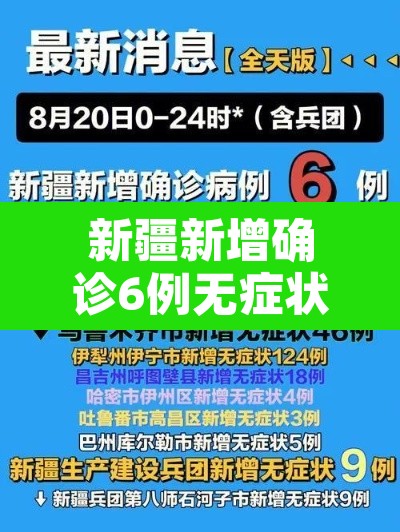 新疆新增确诊6例无症状感染15例—（新疆新增确诊6例 无症状15例）
