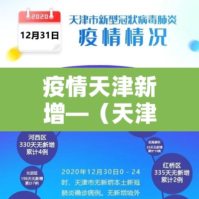 疫情天津新增—(天津 疫情 新增) 疫情天津新增—(天津 疫情 新增)