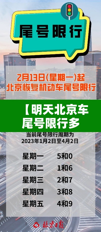 【明天北京车尾号限行多少,明天北京尾号限行是什么】