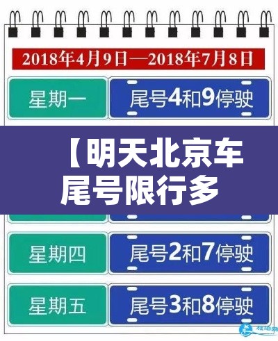 【明天北京车尾号限行多少,明天北京尾号限行是什么】 【明天北京车尾号限行多少,明天北京尾号限行是什么】
