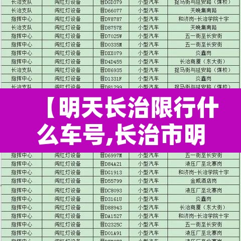 【明天长治限行什么车号,长治市明天的限行情况】 【明天长治限行什么车号,长治市明天的限行情况】