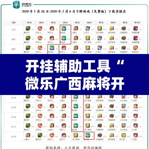 开挂辅助工具“微乐广西麻将开挂版本软件	”(透视)其实确实有挂