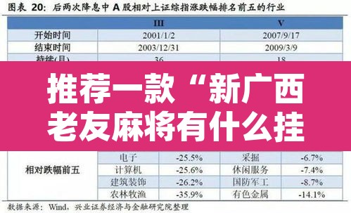 推荐一款“新广西老友麻将有什么挂”开挂辅助脚本+详细开挂安装教程