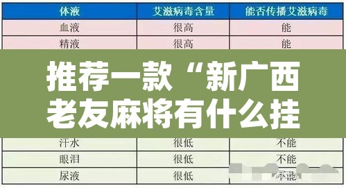 推荐一款“新广西老友麻将有什么挂	”开挂辅助脚本+详细开挂安装教程