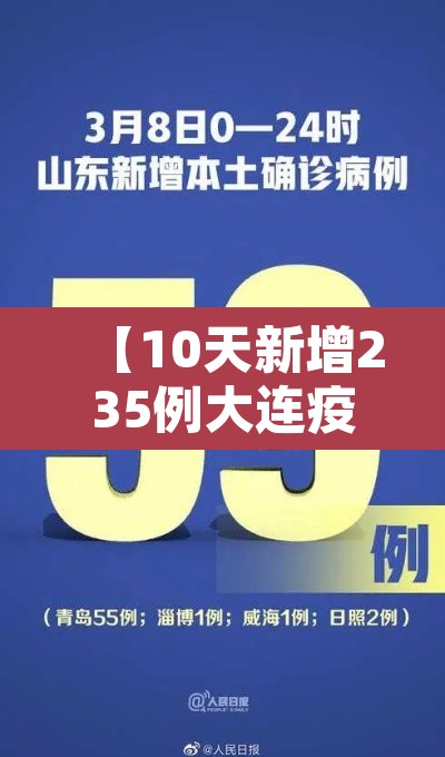 【10天新增235例大连疫情为何增速·大连疫情为什么又严重了】