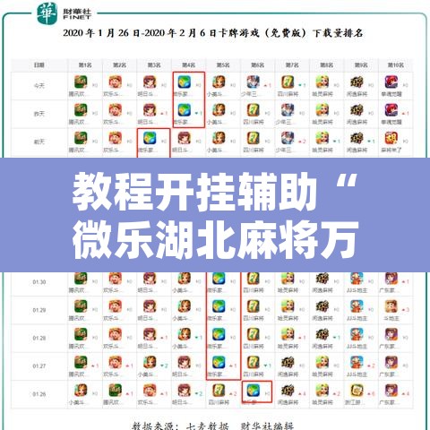 教程开挂辅助“微乐湖北麻将万能开挂器通用版”其实确实有挂