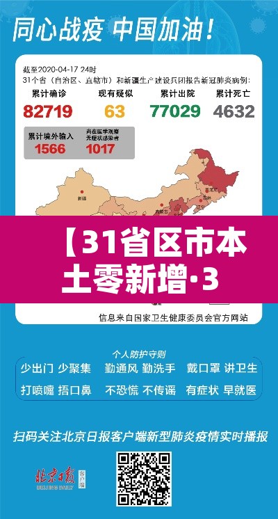 【31省区市本土零新增·31省区市0新增】