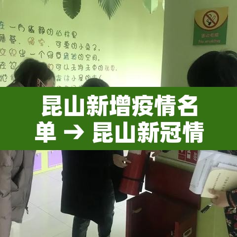 昆山新增疫情名单 → 昆山新冠情况 昆山新增疫情名单 → 昆山新冠情况