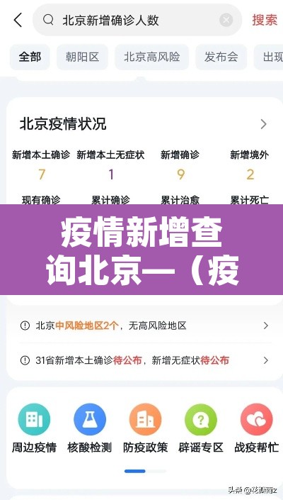 疫情新增查询北京—(疫情数据北京新增) 疫情新增查询北京—(疫情数据北京新增)