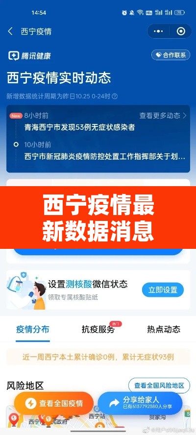 西宁疫情最新数据消息—(西宁疫情最新数据消息今天新增) 西宁疫情最新数据消息—(西宁疫情最新数据消息今天新增)