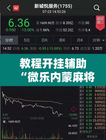 教程开挂辅助“微乐内蒙麻将开挂神器”(透视挂)辅助透视教程