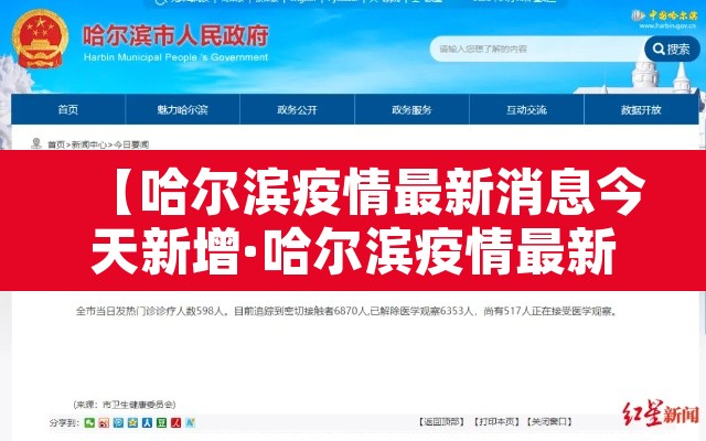 【哈尔滨疫情最新消息今天新增·哈尔滨疫情最新消息新增一例行动轨迹】 【哈尔滨疫情最新消息今天新增·哈尔滨疫情最新消息新增一例行动轨迹】
