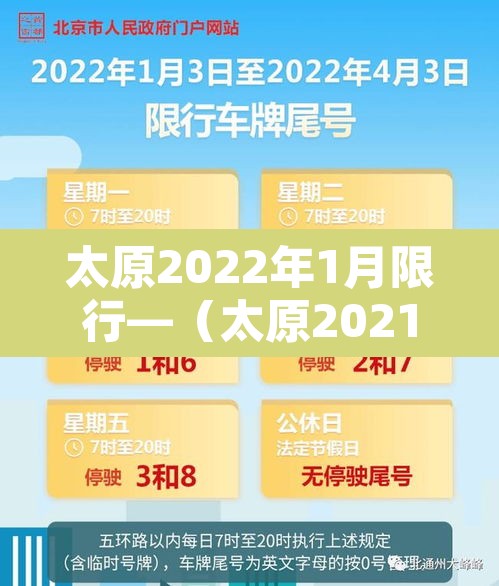 太原2022年1月限行—（太原2021年限行时间）