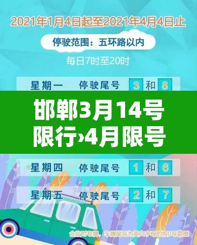 邯郸3月14号限行›4月限号2021最新限号时间邯郸 邯郸3月14号限行›4月限号2021最新限号时间邯郸