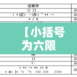 【小括号为六限不限行·括号六限行吗】