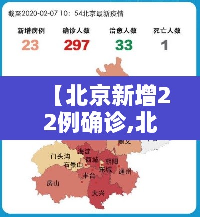【北京新增22例确诊,北京新增22例确诊病例】