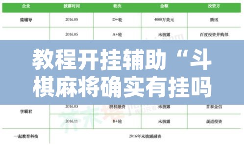教程开挂辅助“斗棋麻将确实有挂吗”(透视挂)辅助透视教程